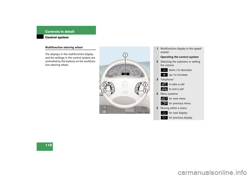 MERCEDES-BENZ CL55AMG 2003 C215 Owners Manual 118 Controls in detailControl systemMultifunction steering wheel
The displays in the multifunction display 
and the settings in the control system are 
controlled by the buttons on the multifunc-
tion