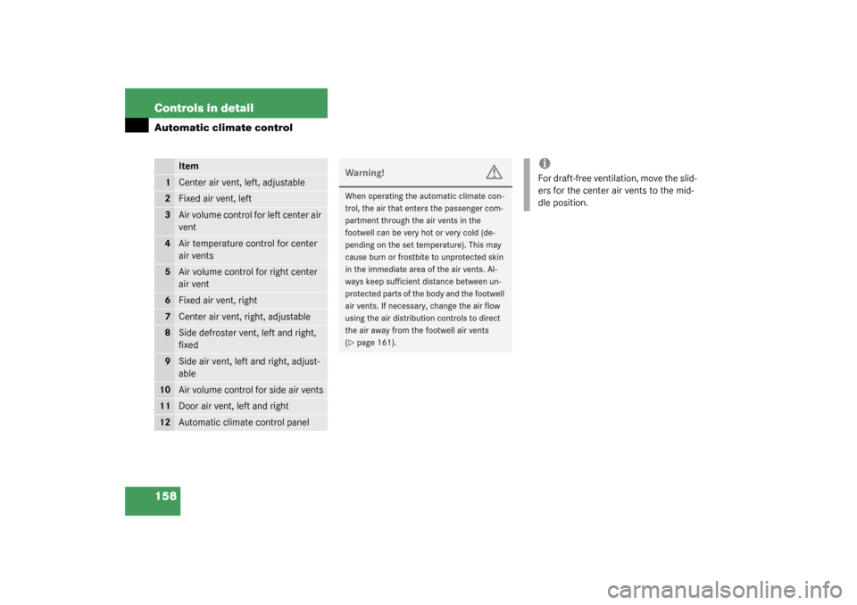MERCEDES-BENZ CL55AMG 2003 C215 Owners Manual 158 Controls in detailAutomatic climate control
Item
1
Center air vent, left, adjustable
2
Fixed air vent, left
3
Air volume control for left center air 
vent
4
Air temperature control for center 
air