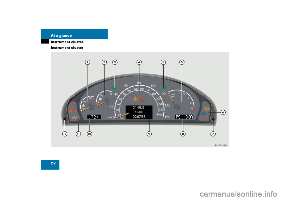 MERCEDES-BENZ CL55AMG 2003 C215 Owners Guide 22 At a glanceInstrument cluster
Instrument cluster 