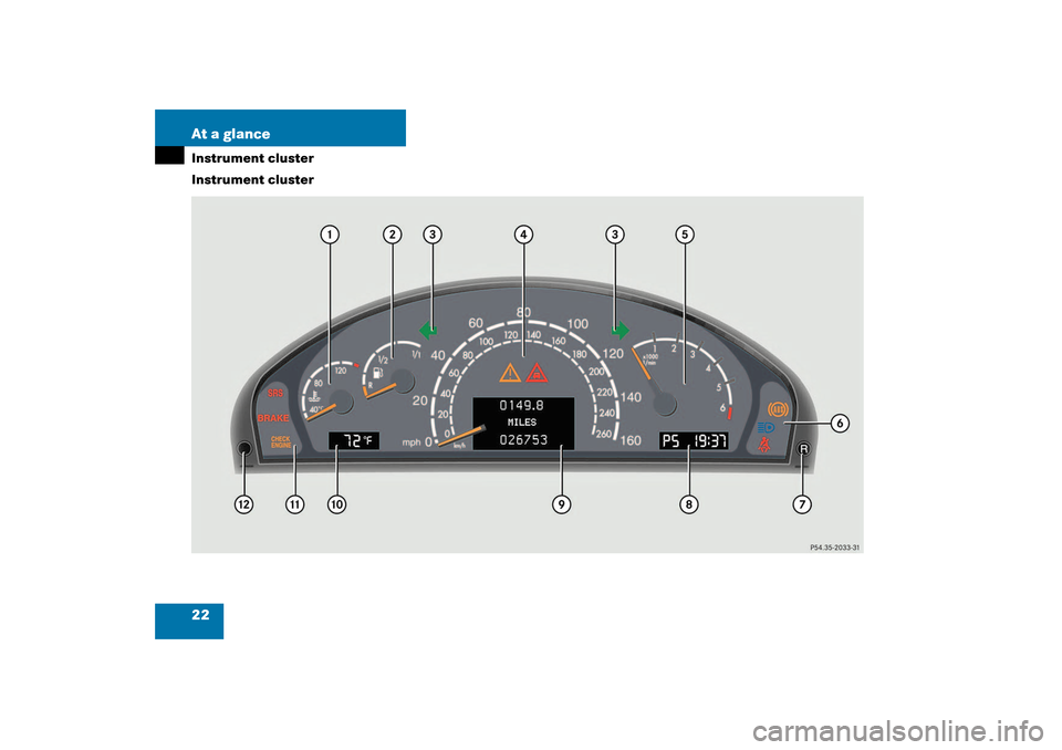 MERCEDES-BENZ CL500 2003 C215 Owners Guide 22 At a glanceInstrument cluster
Instrument cluster 