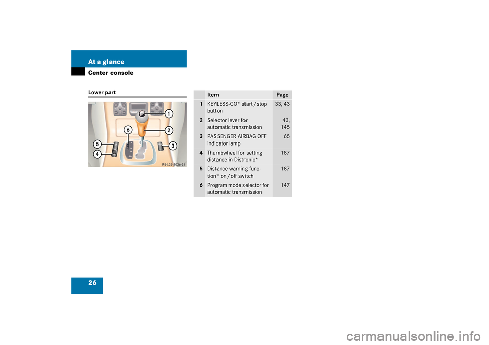 MERCEDES-BENZ CL55AMG 2003 C215 Owners Manual 26 At a glanceCenter consoleLower part
Item
Page
1
KEYLESS-GO* start / stop 
button
33, 43
2
Selector lever for 
automatic transmission
43,
145
3
PASSENGER AIRBAG OFF 
indicator lamp
65
4
Thumbwheel f