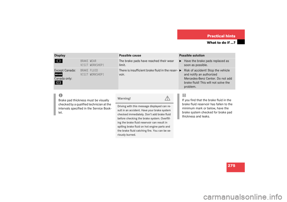 MERCEDES-BENZ CL500 2003 C215 Owners Manual 275 Practical hints
What to do if …?
Display
Possible cause
Possible solution
2
BRAKE WEAR
VISIT WORKSHOP!
The brake pads have reached their wear 
limit.

Have the brake pads replaced as 
soon as p