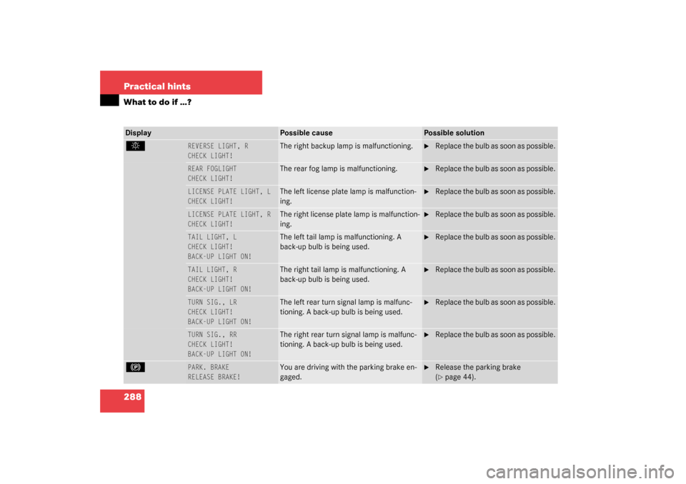 MERCEDES-BENZ CL500 2003 C215 Owners Manual 288 Practical hintsWhat to do if …?. 
REVERSE LIGHT, R
CHECK LIGHT!
The right backup lamp is malfunctioning.

Replace the bulb as soon as possible.
REAR FOGLIGHT
CHECK LIGHT!
 
The rear fog lamp is