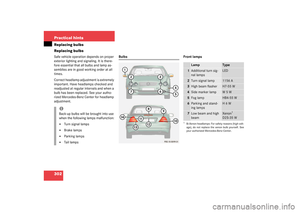 MERCEDES-BENZ CL600 2003 C215 Owners Manual 302 Practical hintsReplacing bulbs
Replacing bulbsSafe vehicle operation depends on proper 
exterior lighting and signaling. It is there-
fore essential that all bulbs and lamp as-
semblies are in goo