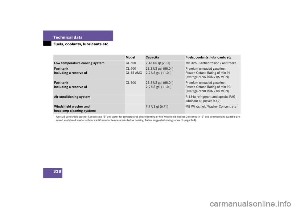 MERCEDES-BENZ CL600 2003 C215 Owners Manual 338 Technical dataFuels, coolants, lubricants etc.
Model
Capacity
Fuels, coolants, lubricants etc.
Low temperature cooling system
CL 600
2.43 US qt (2.3 l)
MB 325.0 Anticorrosion / Antifreeze
Fuel tan