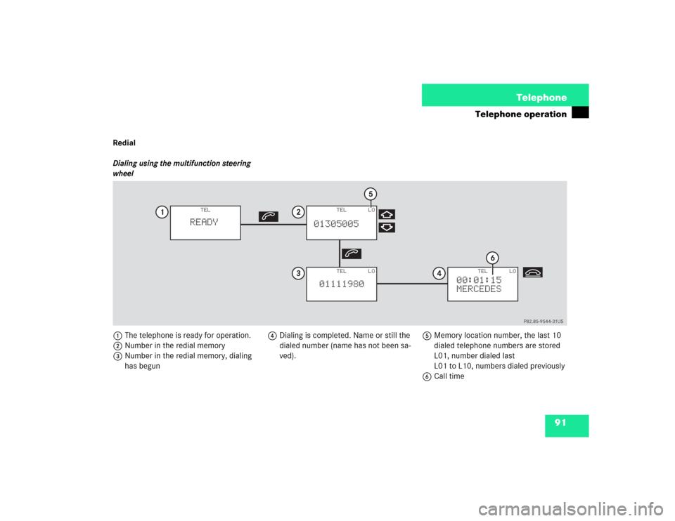 MERCEDES-BENZ CL-Class 2003 C215 Comand Manual 91 Telephone
Telephone operation
RedialDialing using the multifunction steering 
wheel1The telephone is ready for operation.
2Number in the redial memory
3Number in the redial memory, dialing 
has beg