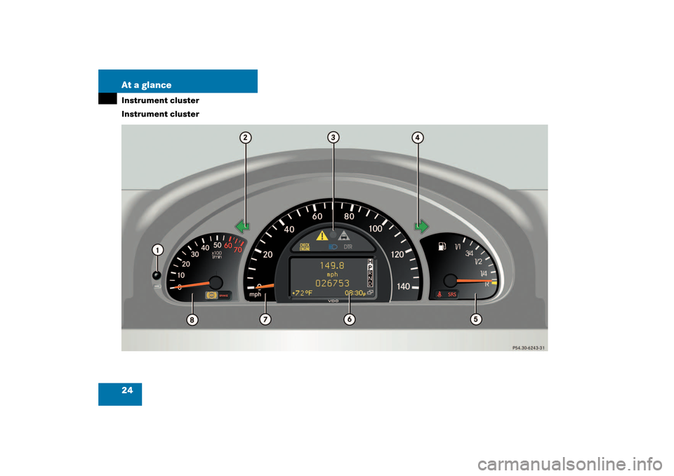 MERCEDES-BENZ G55AMG 2003 W463 Owners Manual 24 At a glanceInstrument cluster
Instrument cluster 