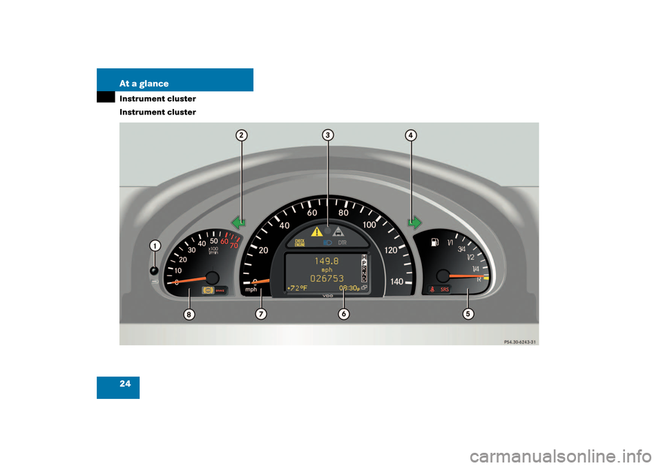 MERCEDES-BENZ G55AMG 2003 W463 Owners Guide 24 At a glanceInstrument cluster
Instrument cluster 