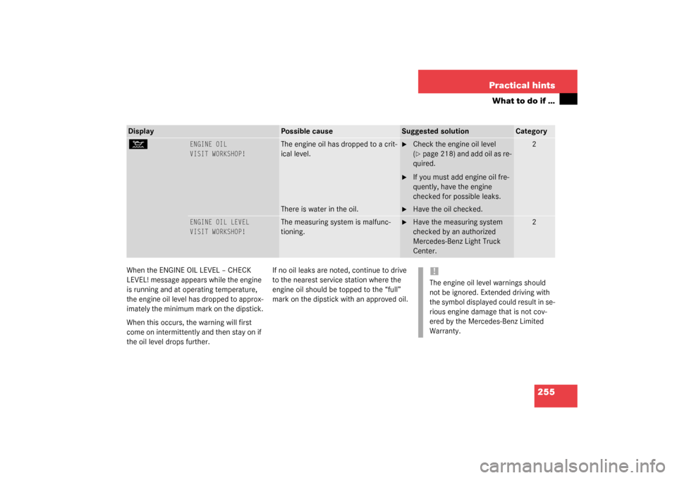MERCEDES-BENZ G500 2003 W463 User Guide 255 Practical hints
What to do if …
When the ENGINE OIL LEVEL – CHECK 
LEVEL! message appears while the engine 
is running and at operating temperature, 
the engine oil level has dropped to approx