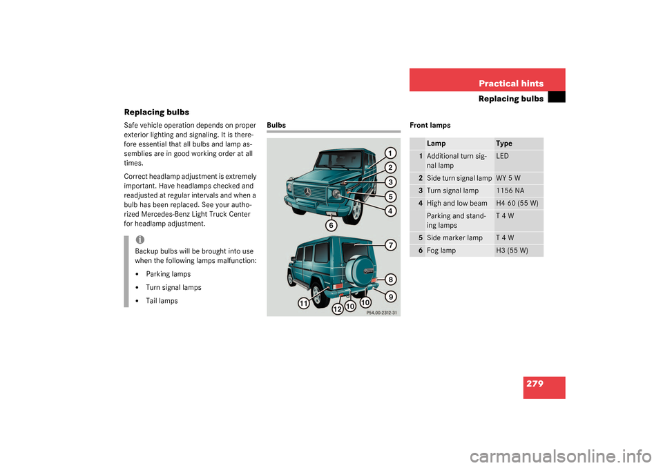 MERCEDES-BENZ G55AMG 2003 W463 Owners Manual 279 Practical hints
Replacing bulbs
Replacing bulbs
Safe vehicle operation depends on proper 
exterior lighting and signaling. It is there-
fore essential that all bulbs and lamp as-
semblies are in g