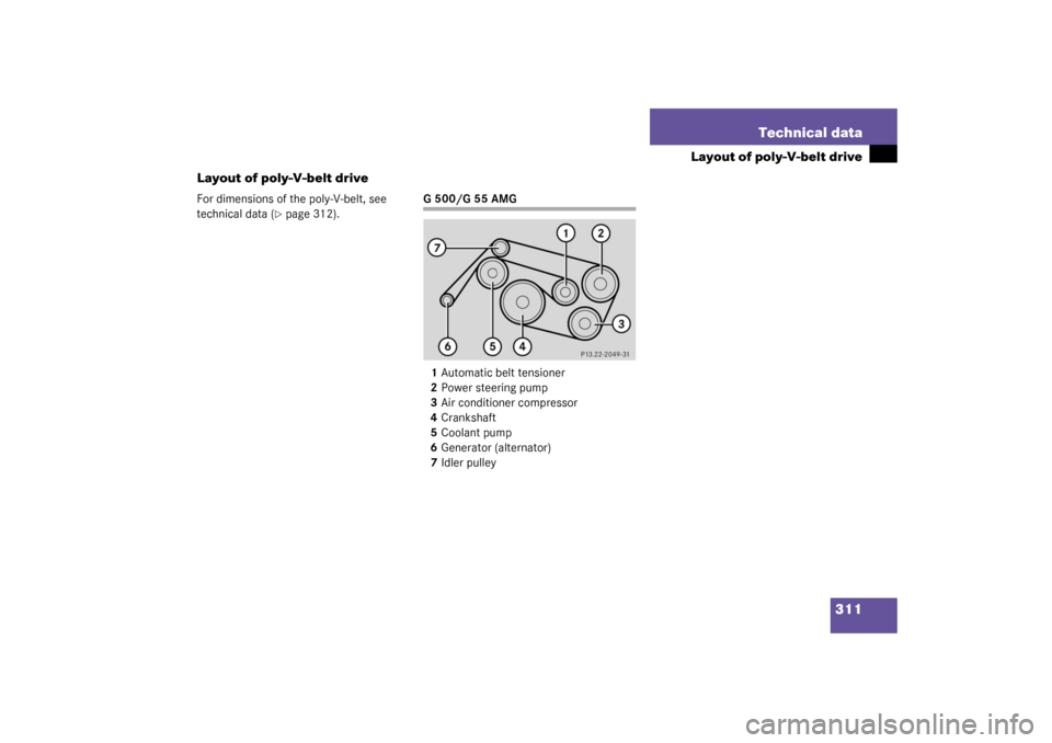 MERCEDES-BENZ G55AMG 2003 W463 Owners Manual 311 Technical data
Layout of poly-V-belt drive
Layout of poly-V-belt drive
For dimensions of the poly-V-belt, see 
technical data (
page 312).
G500/G55AMG
1Automatic belt tensioner
2Power steering pu