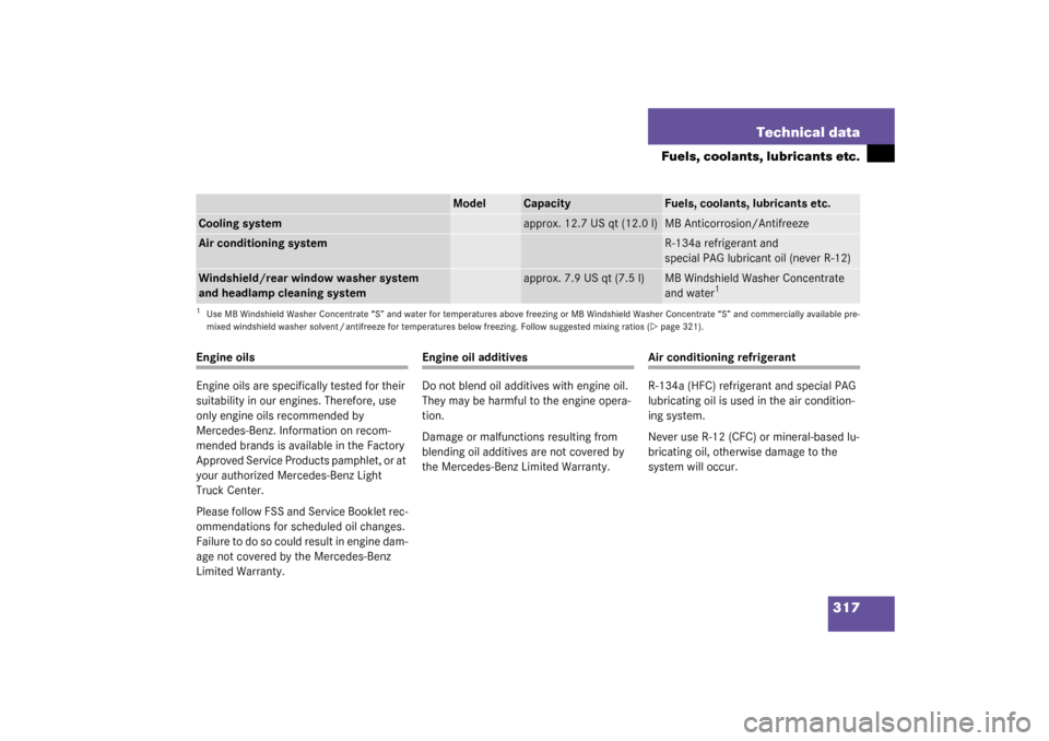 MERCEDES-BENZ G500 2003 W463 Owners Manual 317 Technical data
Fuels, coolants, lubricants etc.
Engine oils
Engine oils are specifically tested for their 
suitability in our engines. Therefore, use 
only engine oils recommended by 
Mercedes-Ben