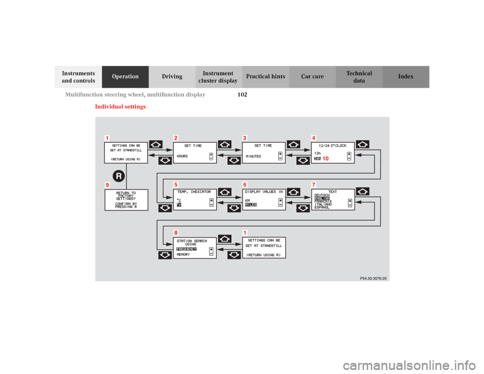 MERCEDES-BENZ CLK320 CABRIOLET 2003 C208 Owners Manual 102 Multifunction steering wheel, multifunction display
Te ch n i c a l
data Instruments 
and controlsOperationDrivingInstrument 
cluster displayPractical hints Car care Index
Individual settings
R
8 