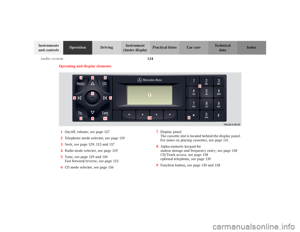 MERCEDES-BENZ CLK320 CABRIOLET 2003 C208 Owners Manual 124 Audio system
Te ch n i c a l
data Instruments 
and controlsOperationDrivingInstrument 
cluster displayPractical hints Car care Index
Operating and display elements
1On/off, volume, see page 127
2T