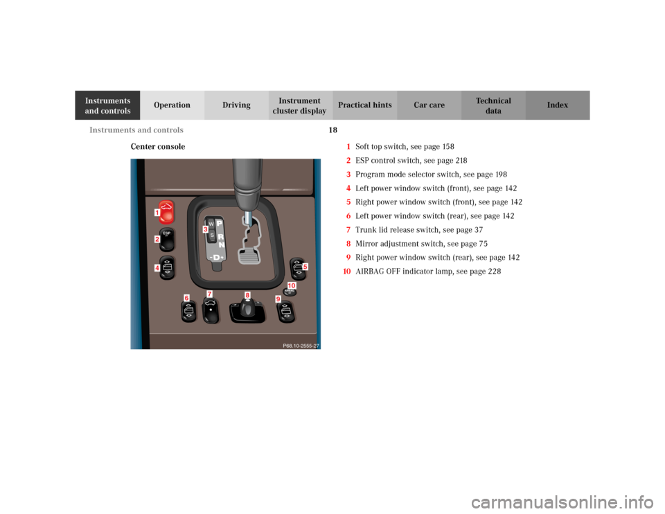 MERCEDES-BENZ CLK430 CABRIOLET 2003 C208 Owners Manual 18 Instruments and controls
Te ch n i c a l
data Instruments 
and controlsOperation DrivingInstrument 
cluster displayPractical hints Car care Index
Center console1Soft top switch, see page 158
2ESP c