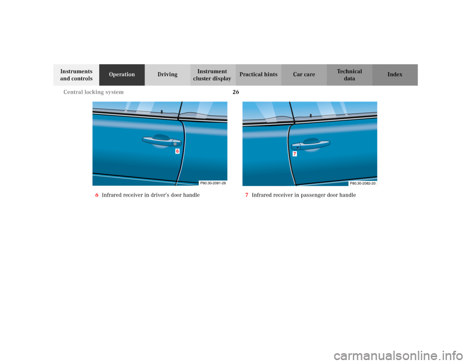 MERCEDES-BENZ CLK320 CABRIOLET 2003 C208 Owners Manual 26 Central locking system
Te ch n i c a l
data Instruments 
and controlsOperationDrivingInstrument 
cluster displayPractical hints Car care Index
6Infrared receiver in driver’s door handle7Infrared 