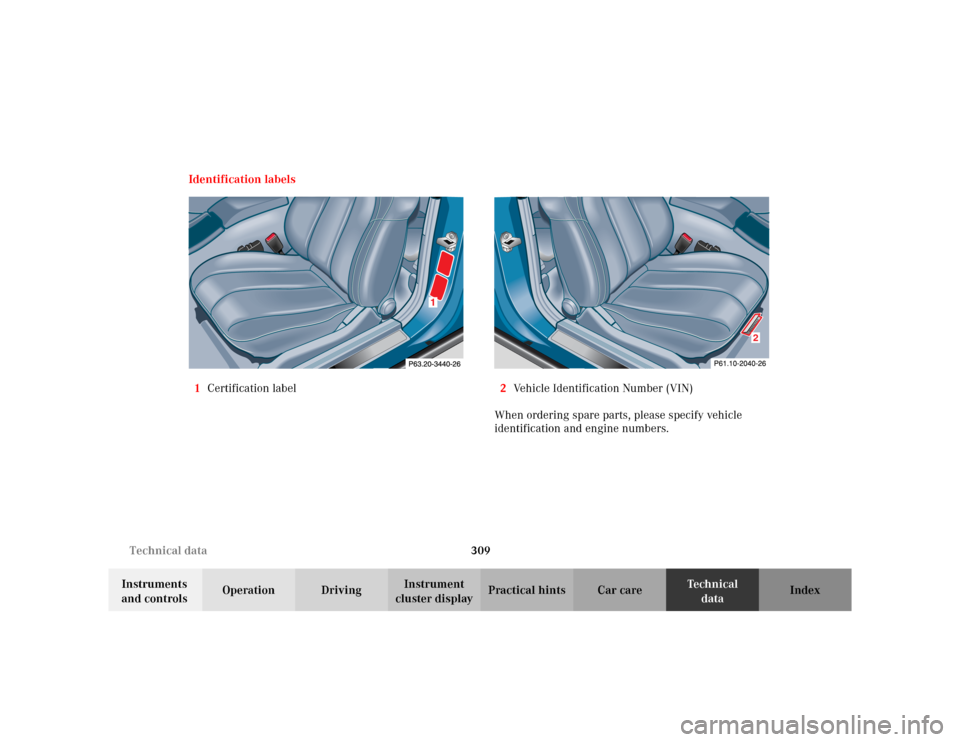 MERCEDES-BENZ CLK430 CABRIOLET 2003 C208 Owners Manual 309 Technical data
Te ch n i c a l
data Instruments 
and controlsOperation DrivingInstrument 
cluster displayPractical hints Car care Index Identification labels
1Certification label2Vehicle Identific