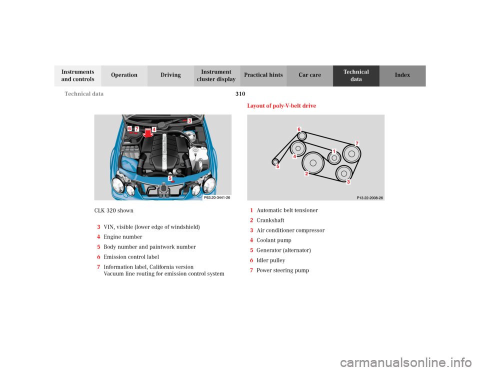 MERCEDES-BENZ CLK430 CABRIOLET 2003 C208 Owners Manual 310 Technical data
Te ch n i c a l
data Instruments 
and controlsOperation DrivingInstrument 
cluster displayPractical hints Car care Index
CLK 320 shown
3VIN, visible (lower edge of windshield)
4Engi
