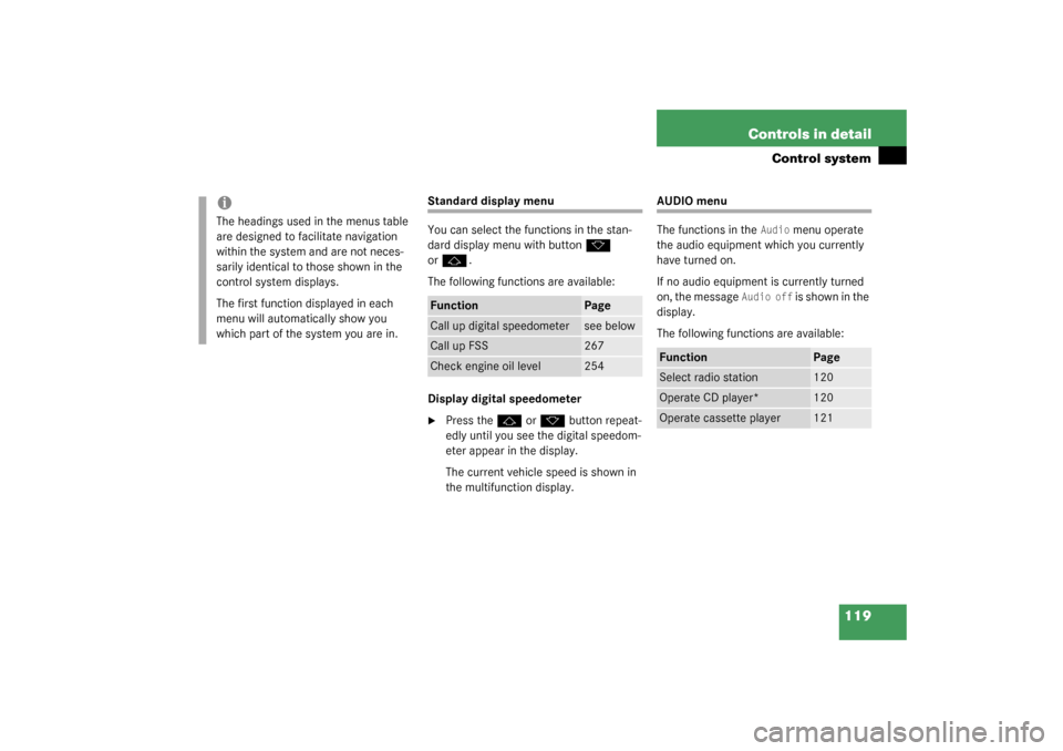 MERCEDES-BENZ CLK320 COUPE 2003 C209 Owners Manual 119 Controls in detail
Control system
Standard display menu
You can select the functions in the stan-
dard display menu with button
k
 
or
j
.
The following functions are available:
Display digital sp