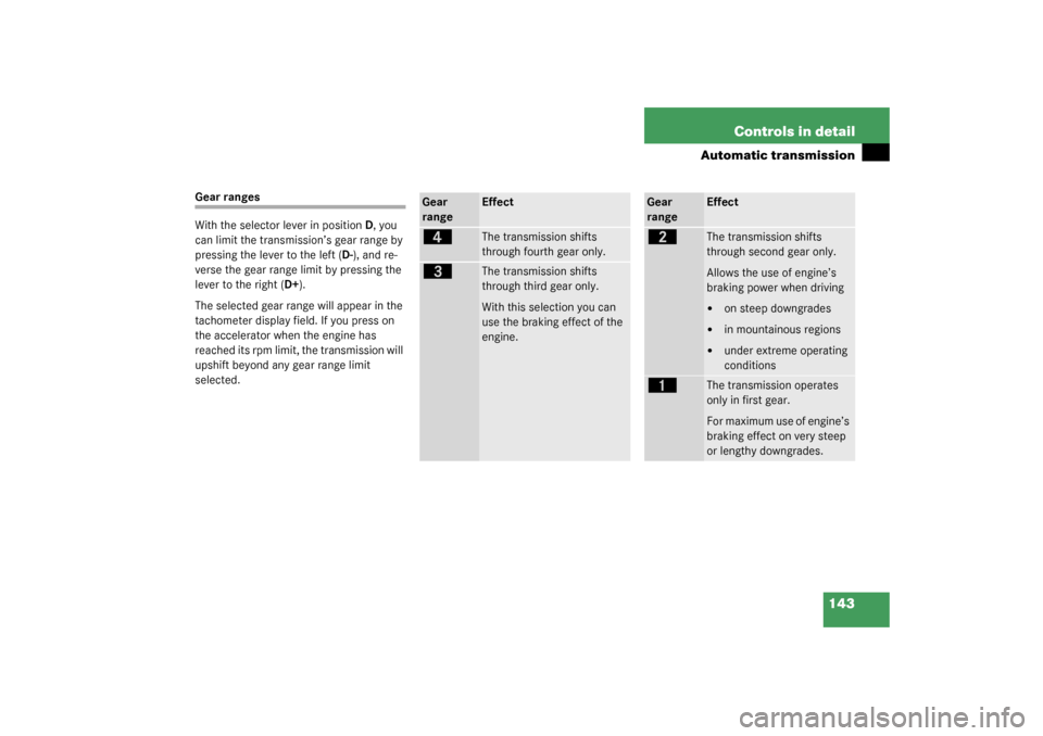 MERCEDES-BENZ CLK320 COUPE 2003 C209 Owners Manual 143 Controls in detail
Automatic transmission
Gear ranges
With the selector lever in positionD, you 
can limit the transmission’s gear range by 
pressing the lever to the left (D-), and re-
verse th