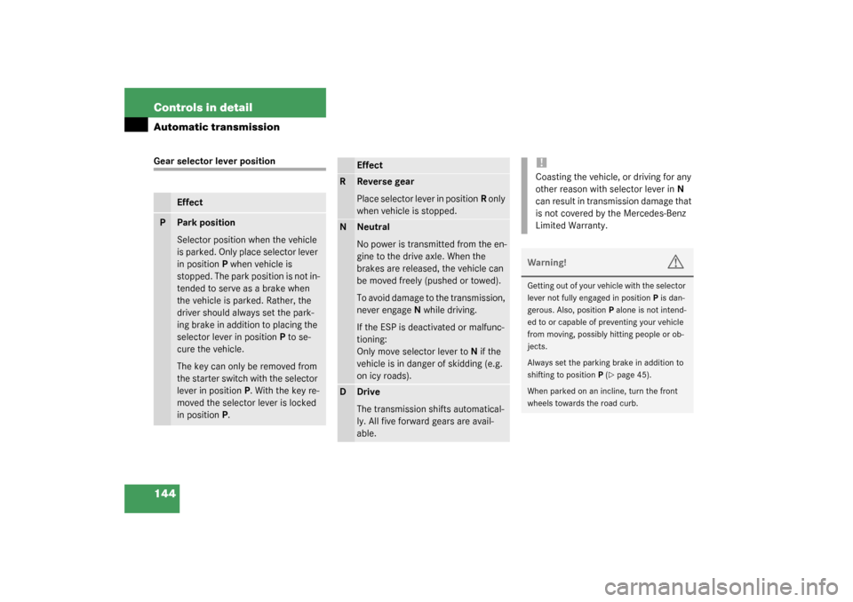 MERCEDES-BENZ CLK320 COUPE 2003 C209 Owners Manual 144 Controls in detailAutomatic transmissionGear selector lever position
Effect
P
Park position 
Selector position when the vehicle 
is parked. Only place selector lever 
in positionP when vehicle is 