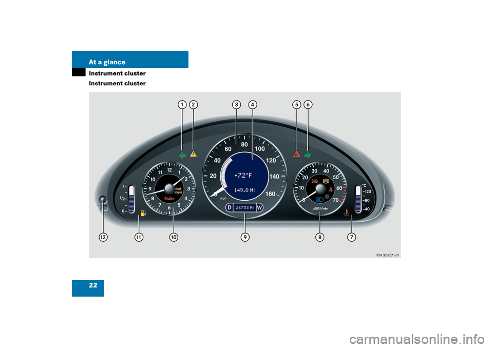 MERCEDES-BENZ CLK320 COUPE 2003 C209 Owners Guide 22 At a glanceInstrument cluster
Instrument cluster 