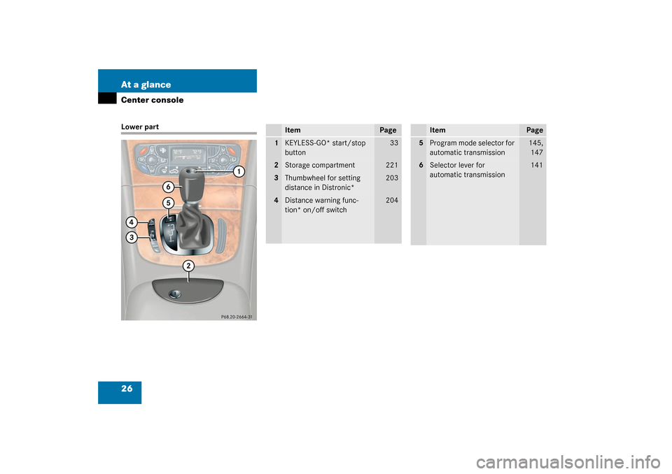 MERCEDES-BENZ CLK320 COUPE 2003 C209 Owners Manual 26 At a glanceCenter consoleLower part
Item
Page
1
KEYLESS-GO* start/stop 
button
33
2
Storage compartment
221
3
Thumbwheel for setting 
distance in Distronic*
203
4
Distance warning func-
tion* on/of