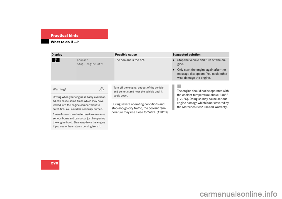 MERCEDES-BENZ CLK320 COUPE 2003 C209 Owners Manual 290 Practical hintsWhat to do if …?
During severe operating conditions and 
stop-and-go city traffic, the coolant tem-
perature may rise close to 248°F (120°C).
Display
Possible cause
Suggested so