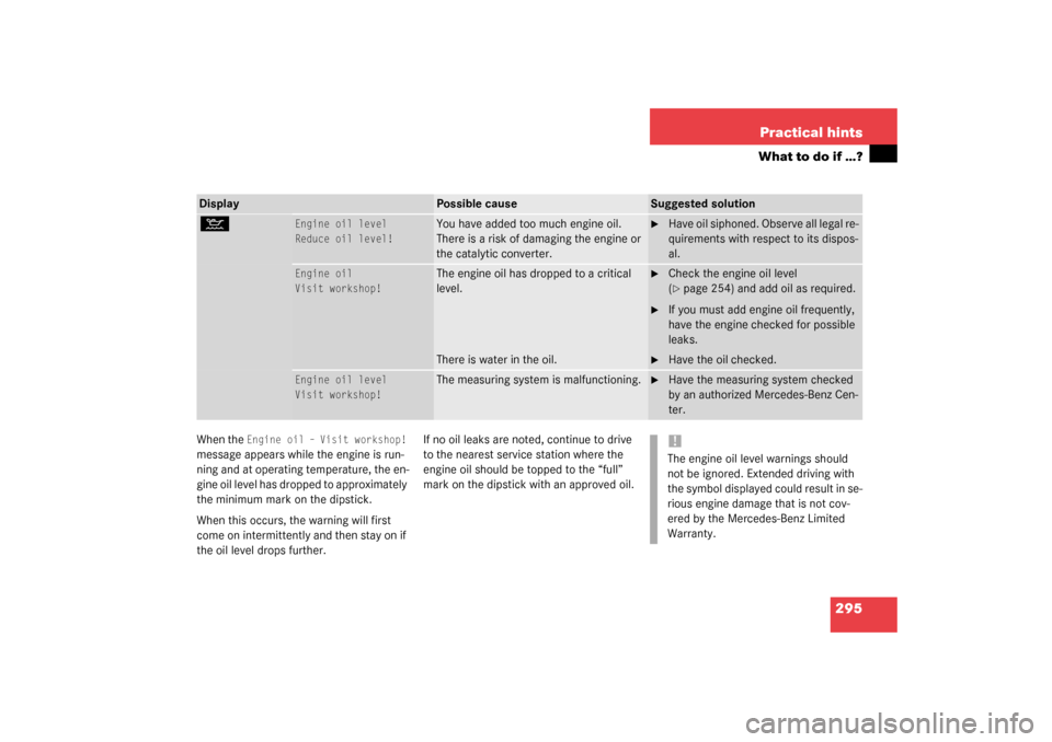 MERCEDES-BENZ CLK55AMG COUPE 2003 C209 Owners Manual 295 Practical hints
What to do if …?
When the 
Engine oil – Visit workshop!
 
message appears while the engine is run-
ning and at operating temperature, the en-
gine oil level has dropped to appr