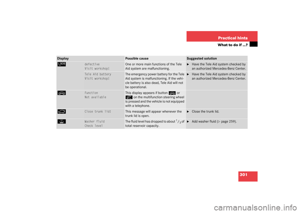 MERCEDES-BENZ CLK500 COUPE 2003 C209 Owners Manual 301 Practical hints
What to do if …?
Display
Possible cause
Suggested solution
L 
defective
Visit workshop!
One or more main functions of the Tele 
Aid system are malfunctioning.

Have the Tele Aid