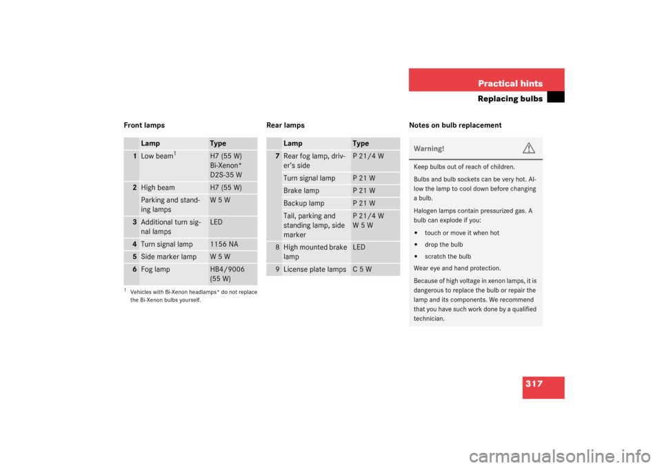 MERCEDES-BENZ CLK500 COUPE 2003 C209 Owners Manual 317 Practical hints
Replacing bulbs
Front lamps Rear lamps Notes on bulb replacement
Lamp
Type
1
Low beam
1
1Vehicles with Bi-Xenon headlamps* do not replace
the Bi-Xenon bulbs yourself.
H7 (55 W) 
Bi