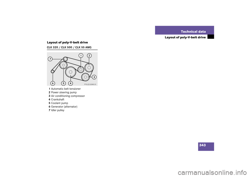 MERCEDES-BENZ CLK55AMG COUPE 2003 C209 Owners Manual 343 Technical data
Layout of poly-V-belt drive
Layout of poly-V-belt drive
CLK 320 / CLK 500 / CLK 55 AMG
1Automatic belt tensioner
2Power steering pump
3Air conditioning compressor
4Crankshaft
5Coola