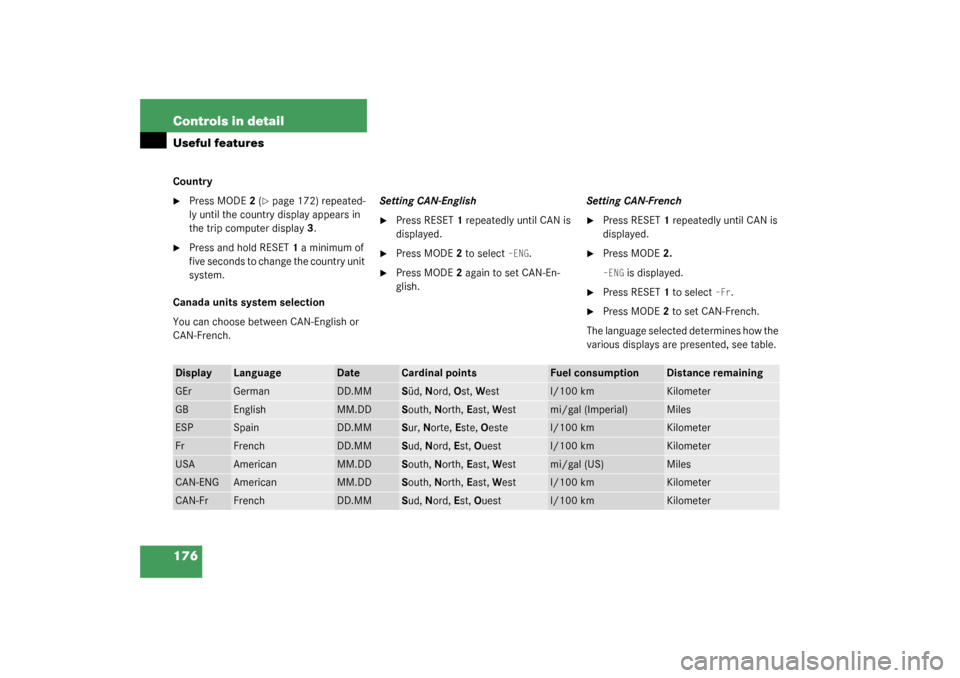 MERCEDES-BENZ ML320 2003 W163 Owners Manual 176 Controls in detailUseful featuresCountry
Press MODE2 (
page 172) repeated-
ly until the country display appears in 
the trip computer display3.

Press and hold RESET1 a minimum of 
five seconds