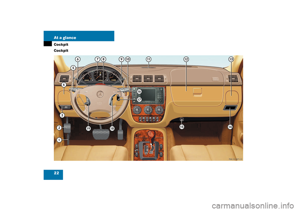 MERCEDES-BENZ ML350 2003 W163 Owners Guide 22 At a glanceCockpit
Cockpit 