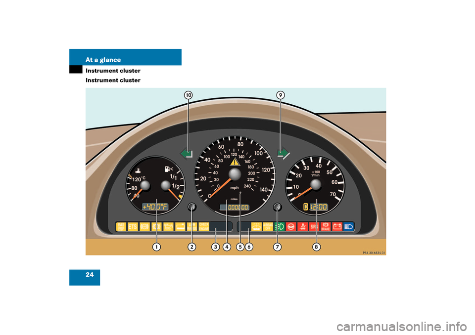 MERCEDES-BENZ ML350 2003 W163 Owners Guide 24 At a glanceInstrument cluster
Instrument cluster 