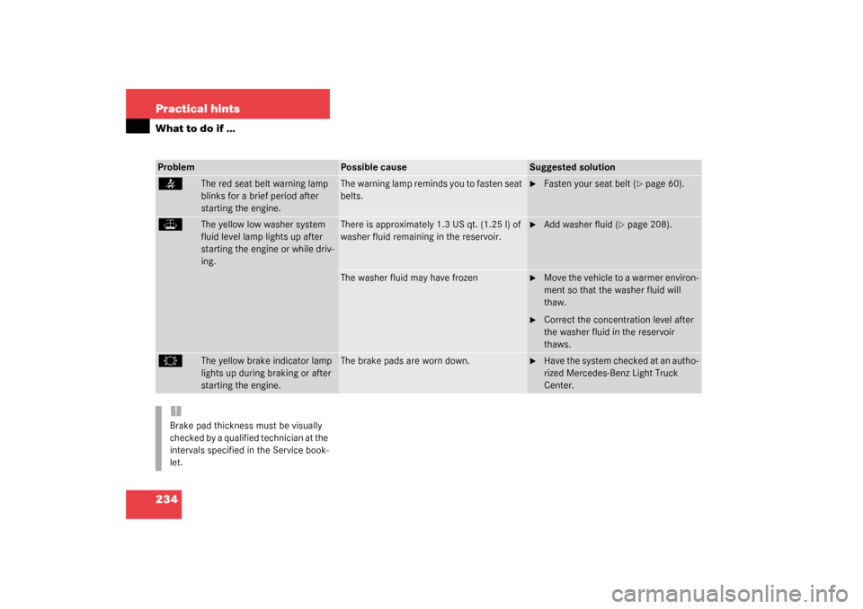 MERCEDES-BENZ ML320 2003 W163 Owners Manual 234 Practical hintsWhat to do if …<
The red seat belt warning lamp 
blinks for a brief period after 
starting the engine.
The warning lamp reminds you to fasten seat 
belts.

Fasten your seat belt 