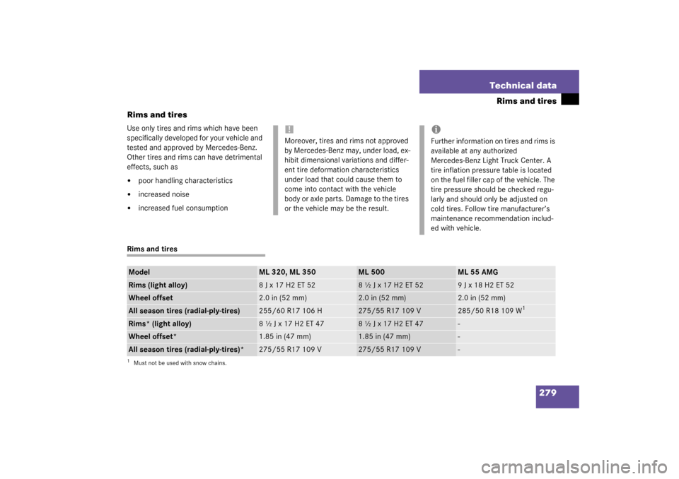 MERCEDES-BENZ ML350 2003 W163 Owners Manual 279 Technical data
Rims and tires
Rims and tires
Use only tires and rims which have been 
specifically developed for your vehicle and 
tested and approved by Mercedes-Benz. 
Other tires and rims can h