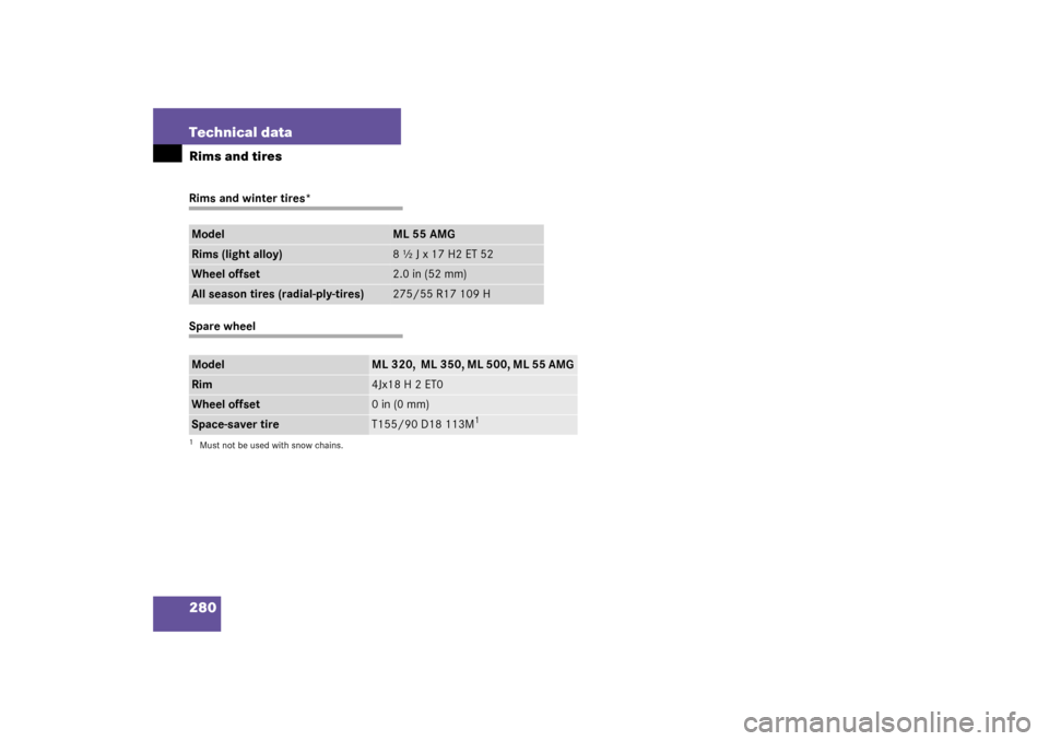 MERCEDES-BENZ ML350 2003 W163 Owners Manual 280 Technical dataRims and tiresRims and winter tires*Spare wheelModel
ML 55 AMG
Rims (light alloy)
8 ½ J x 17 H2 ET 52
Wheel offset
2.0 in (52 mm)
All season tires (radial-ply-tires)
275/55 R17 109 