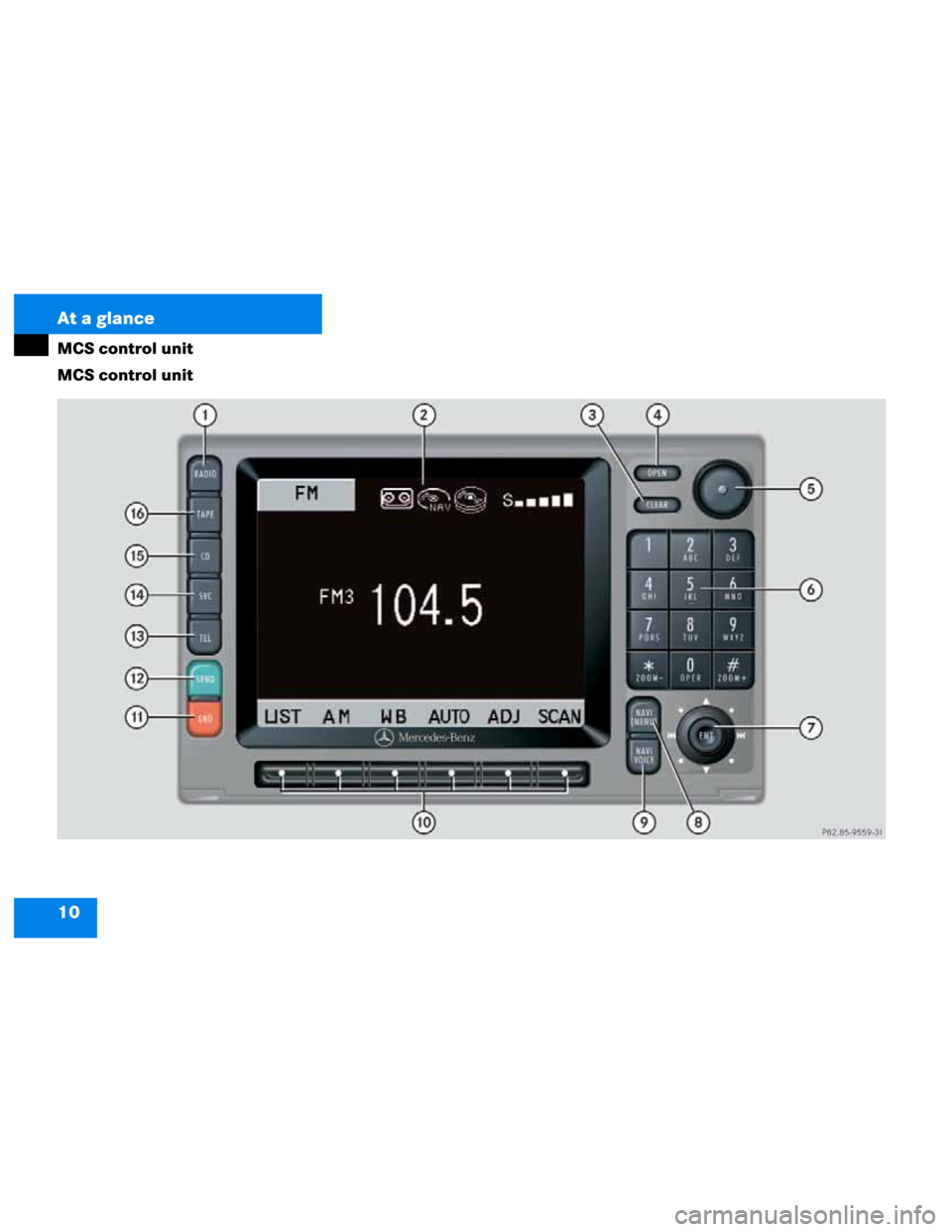 MERCEDES-BENZ M-Class 2003 W163 Comand Manual 10 At a glance
MCS control unit
MCS control unit
P82.85-9559-31 