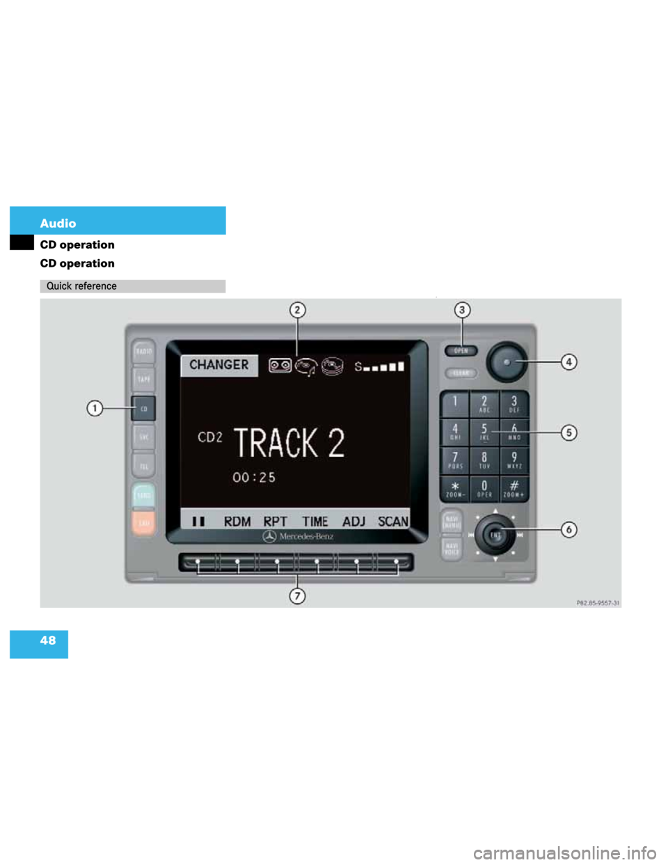MERCEDES-BENZ M-Class 2003 W163 Comand Manual 48 Audio
CD operation
CD operation
rQuick reference 