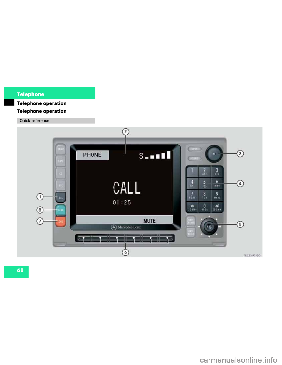 MERCEDES-BENZ M-Class 2003 W163 Comand Manual 68 Telephone
Telephone operation
Telephone operation
Quick reference 