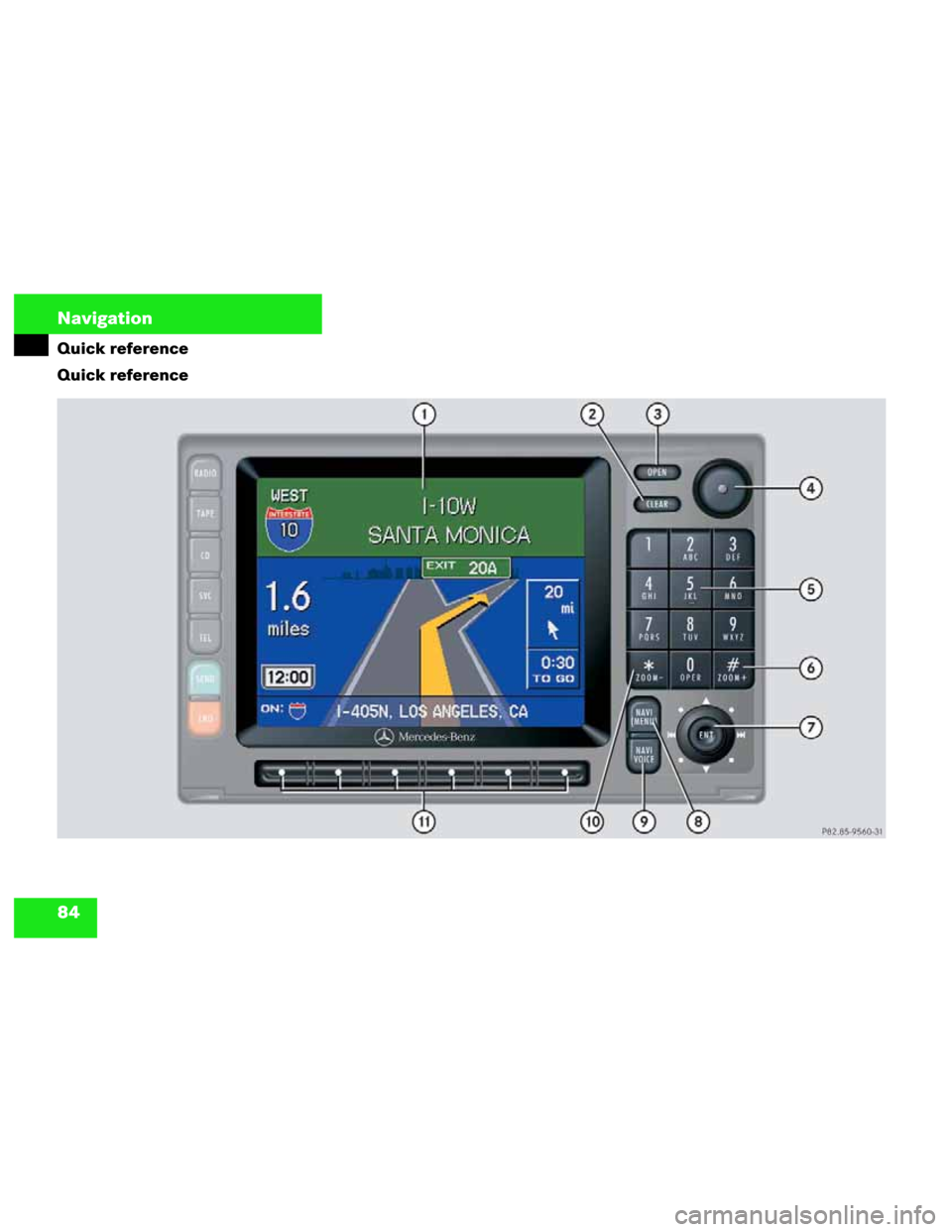MERCEDES-BENZ M-Class 2003 W163 Comand Manual 84 Navigation
Quick reference
Quick reference
P82.85-9560-31 