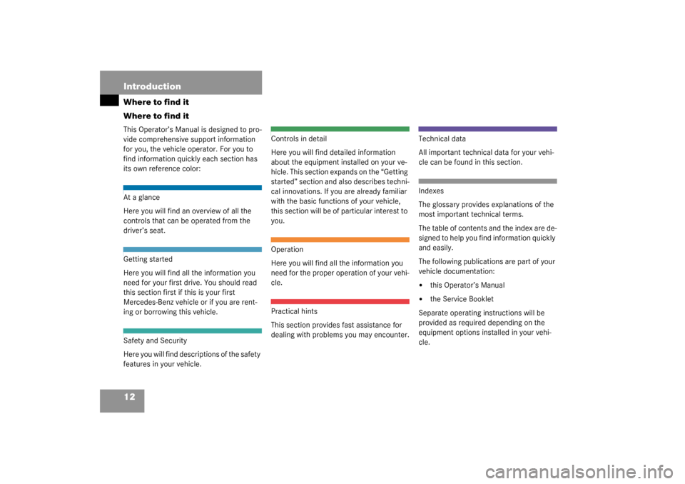 MERCEDES-BENZ SL500 2003 R230 User Guide 12 IntroductionWhere to find it
Where to find itThis Operator’s Manual is designed to pro-
vide comprehensive support information 
for you, the vehicle operator. For you to 
find information quickly