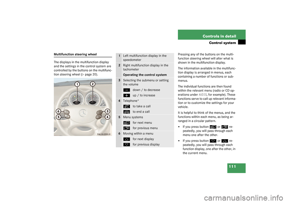 MERCEDES-BENZ SL500 2003 R230 Owners Manual 111 Controls in detail
Control system
Multifunction steering wheel
The displays in the multifunction display 
and the settings in the control system are 
controlled by the buttons on the multifunc-
ti