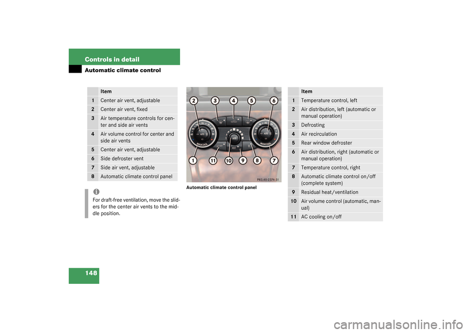 MERCEDES-BENZ SL500 2003 R230 Owners Manual 148 Controls in detailAutomatic climate control
Automatic climate control panel
Item
1
Center air vent, adjustable
2
Center air vent, fixed
3
Air temperature controls for cen-
ter and side air vents
4