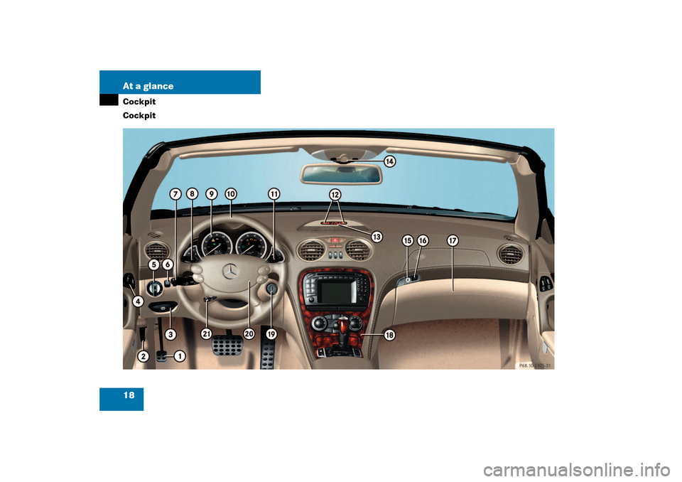 MERCEDES-BENZ SL500 2003 R230 User Guide 18 At a glanceCockpit
Cockpit 