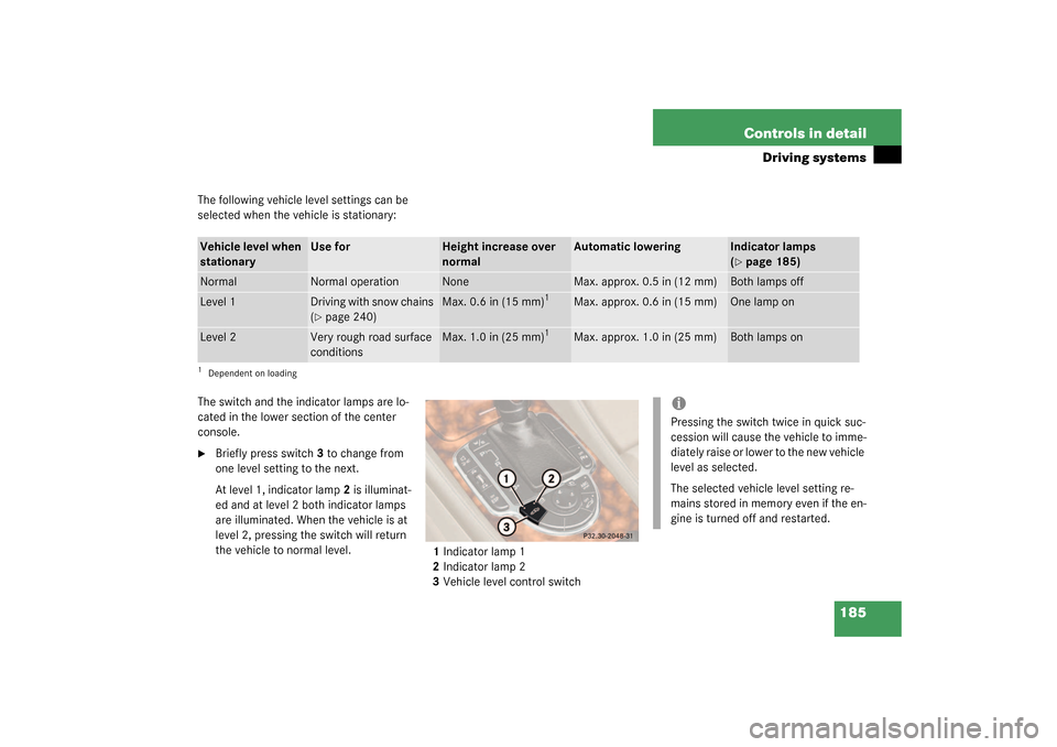 MERCEDES-BENZ SL55AMG 2003 R230 Owners Manual 185 Controls in detail
Driving systems
The following vehicle level settings can be 
selected when the vehicle is stationary:
The switch and the indicator lamps are lo-
cated in the lower section of th