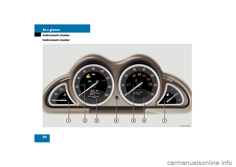 MERCEDES-BENZ SL500 2003 R230 Owners Manual 20 At a glanceInstrument cluster
Instrument cluster 