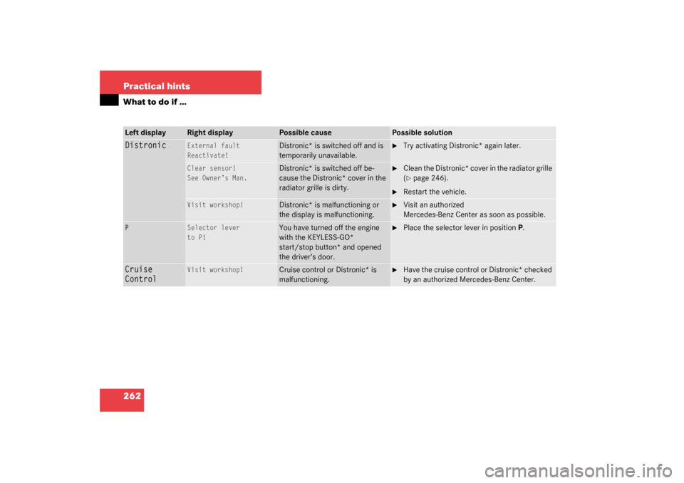 MERCEDES-BENZ SL500 2003 R230 Service Manual 262 Practical hintsWhat to do if …Left display
Right display
Possible cause
Possible solution
Distronic
External fault
Reactivate!
Distronic* is switched off and is 
temporarily unavailable.

Try a