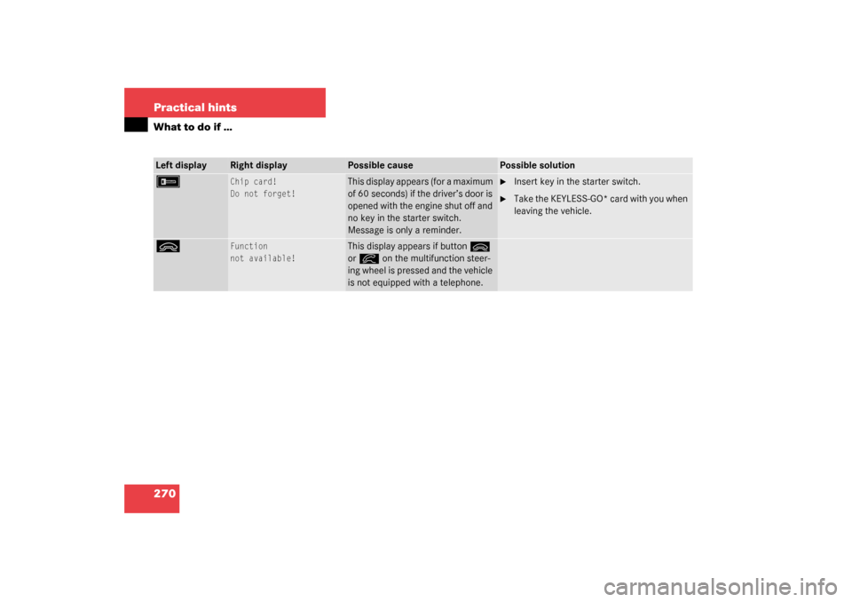 MERCEDES-BENZ SL500 2003 R230 Service Manual 270 Practical hintsWhat to do if …F
Chip card!
Do not forget!
This display appears (for a maximum 
of 60 seconds) if the driver’s door is 
opened with the engine shut off and 
no key in the starte